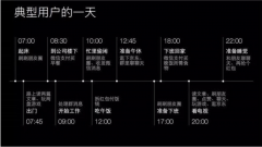 巨推傳媒打造個性化微信營銷策略 釋放營銷新勢能