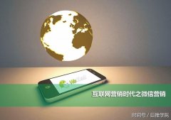 分享攝影行業(yè)的新媒體推廣幾大方式