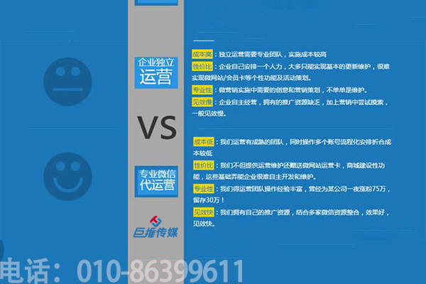你知道微信公眾號(hào)代運(yùn)營(yíng)與自運(yùn)營(yíng)有哪些區(qū)別嗎？