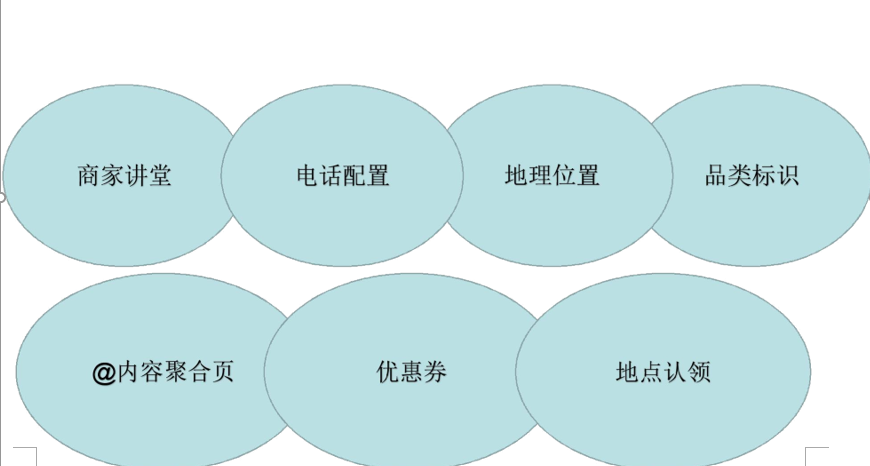 快手商家號付費認證多少錢