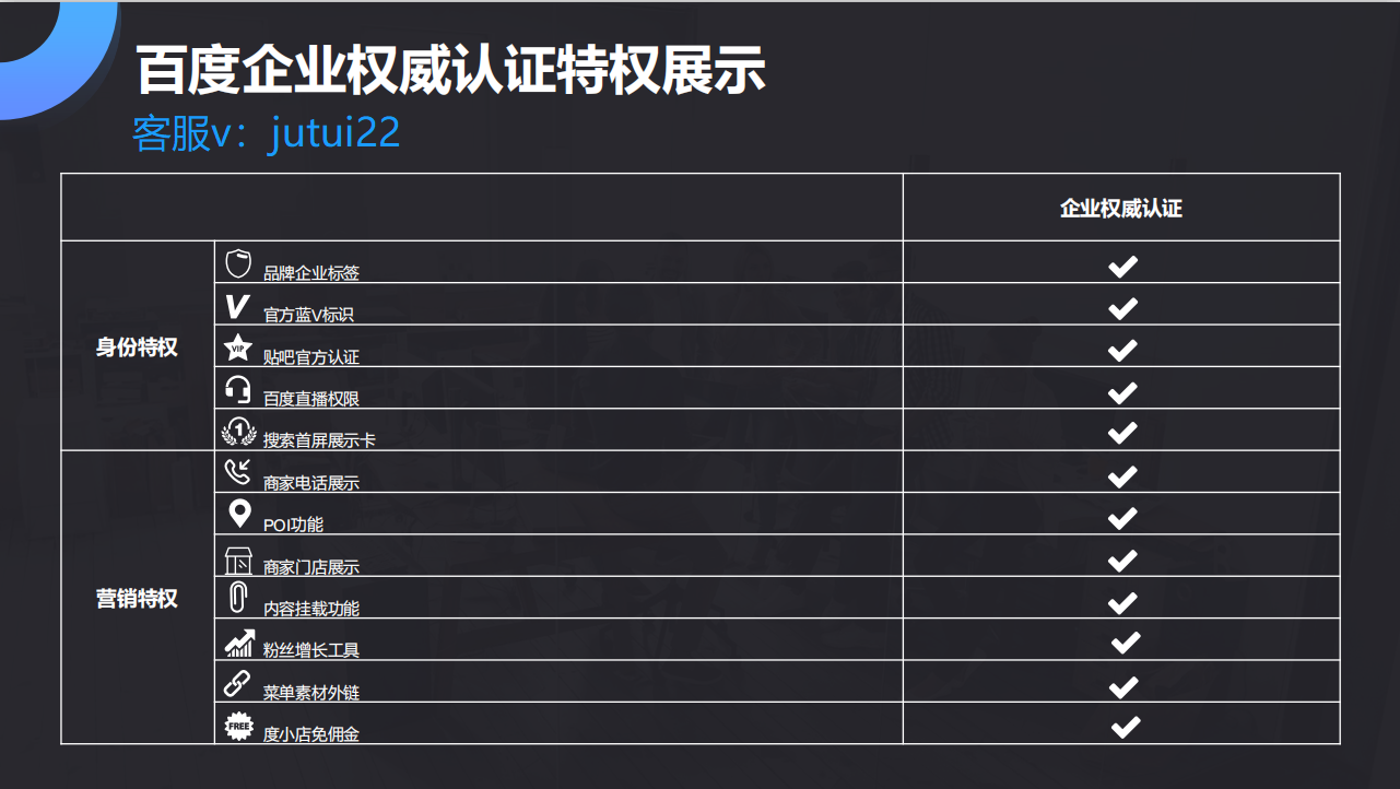 如何認證企業(yè)百家號？