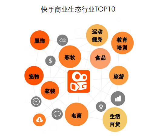 商家號認證和不認證的區(qū)別？