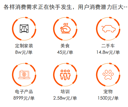 快手服務(wù)號(hào)開通影響熱門？-業(yè)界科技