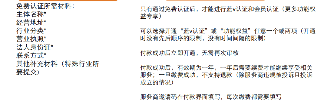 快手藍(lán)v400不通過可以退費(fèi)嗎？-業(yè)界科技