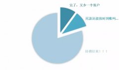 廣告人不敢公開(kāi)的10個(gè)真相！