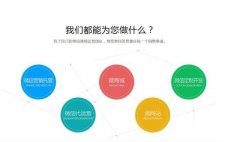 贛州微信運(yùn)營公司有哪些比較靠譜？