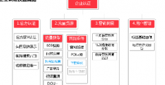 巨推傳媒 | 短視頻的一級(jí)服務(wù)商