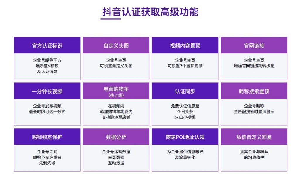 如何填寫短視頻企業(yè)號認證信息主體？認證了短視頻企業(yè)好如何關(guān)聯(lián)