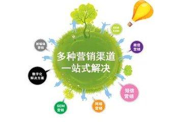 網(wǎng)絡營銷（網(wǎng)絡推廣）的前景如何？