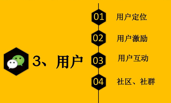 微信公眾號運營技巧有很多，這七個技巧你知道嗎