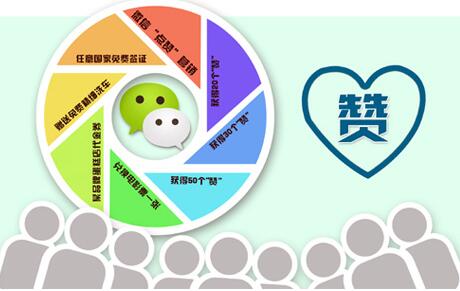 微信代運(yùn)營公司服務(wù)企業(yè)，如何幫助企業(yè)品牌定位