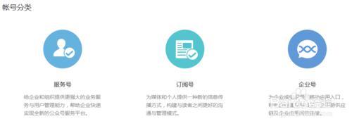 微信公眾平臺服務(wù)號、訂閱號和企業(yè)號之間有什么區(qū)別?